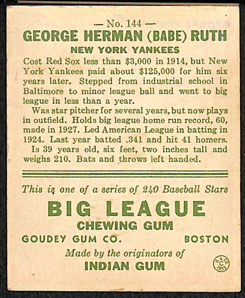 1933 Goudey Babe Ruth #144 w. Secretarial/Non-Authentic Signature
