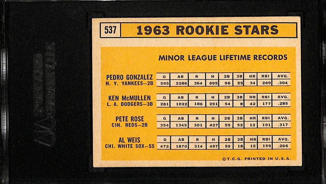 1963 Topps Pete Rose Rookie #537 Graded SGC 6