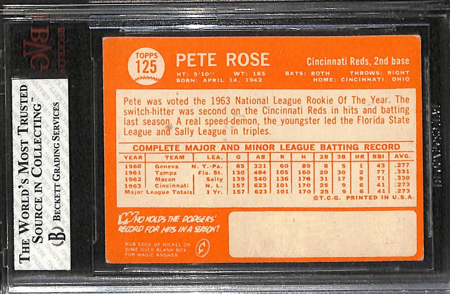 1964 Topps Pete Rose 2nd Year #125 Graded BVG 4.5