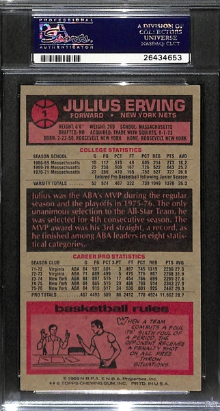 1976 Topps Basketball Julius Erving Graded PSA 6