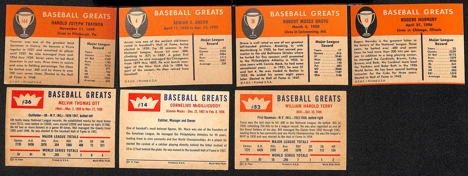 Lot of (13) 1960 Fleer & (40) 1961 Fleer Baseball Cards w. Pie Traynor