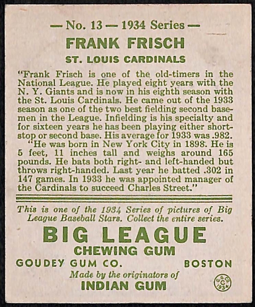 Rare Signed 1934 Goudey Frank Frisch (HOF) #13- Includes JSA Letter of Authenticity