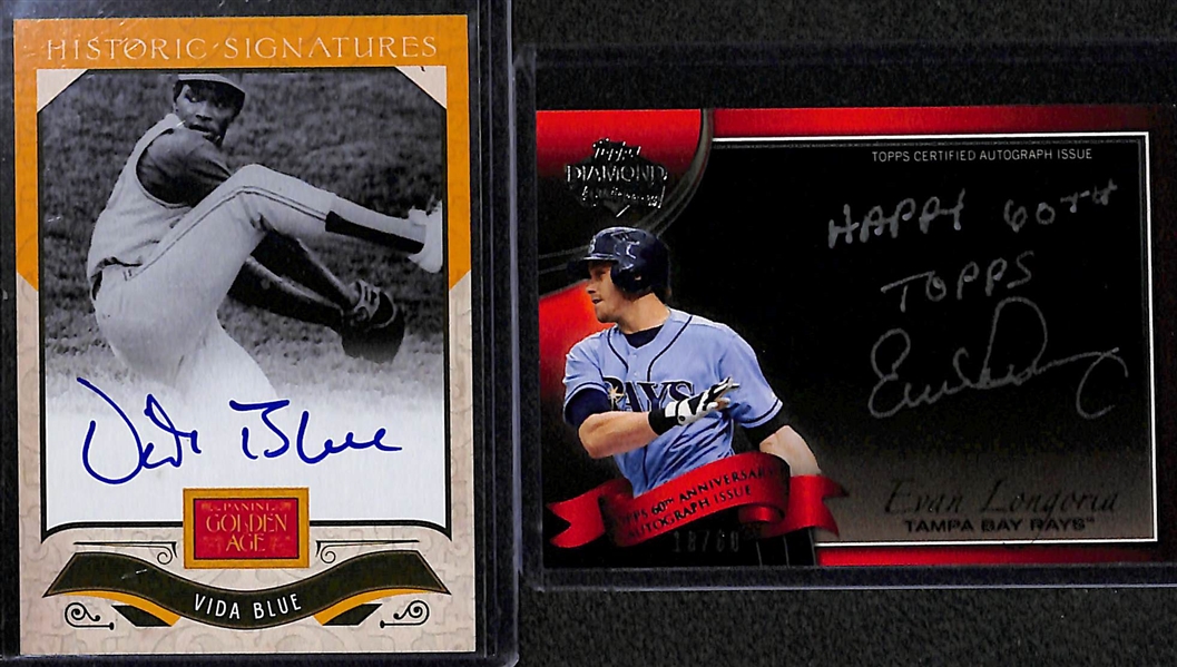 (14) Autographed Baseball Cards: D. Sutton, Paul Goldschmidt, V. Blue, Longoria, Cueto, Sandoval, H. Johnson, RA Dickey, R. Zimmerman, +