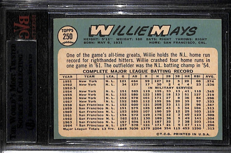 1965 Topps Willie Mays #250 Graded Beckett BVG 8.5 NM-MT+