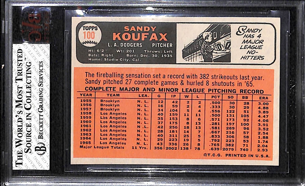1966 Topps Sandy Koufax #100 Graded Beckett BVG 7 NM