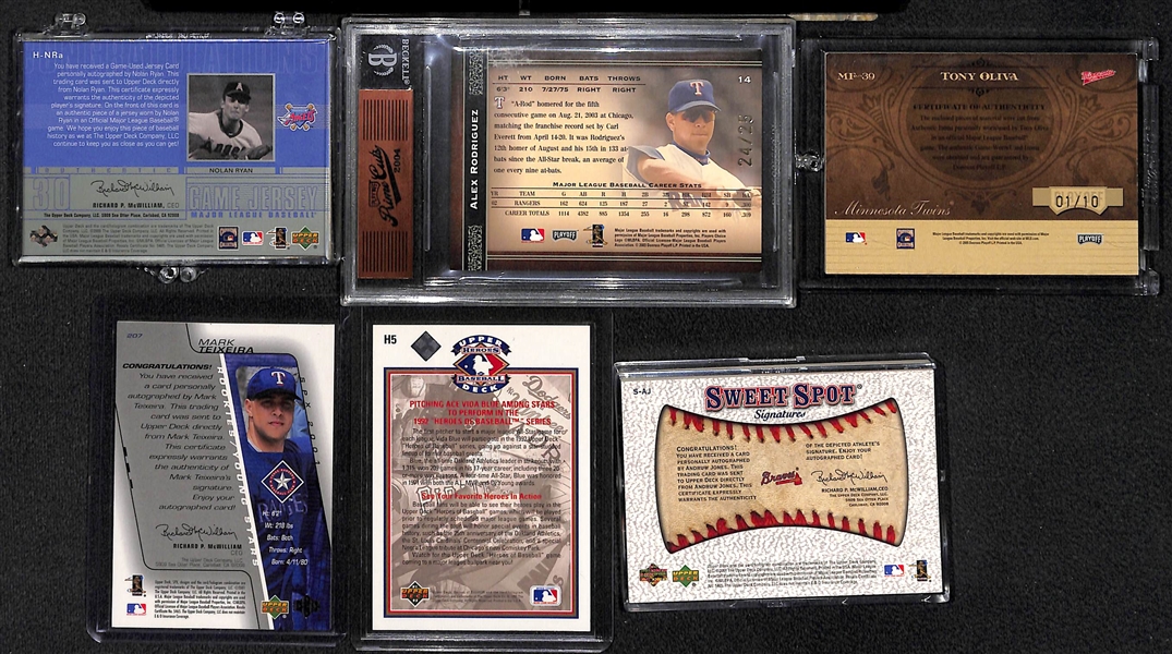 Lot of (6) Baseball Autographed Cards w. Nolan Ryan, Alex Rodriguez, Tony Oliva, Mark Teixeira, Vida Blue, Andruw Jones