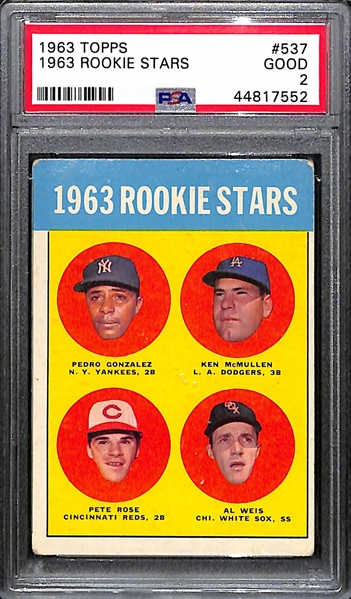 1963 Topps Pete Rose Rookie Card #537 Graded PSA 2