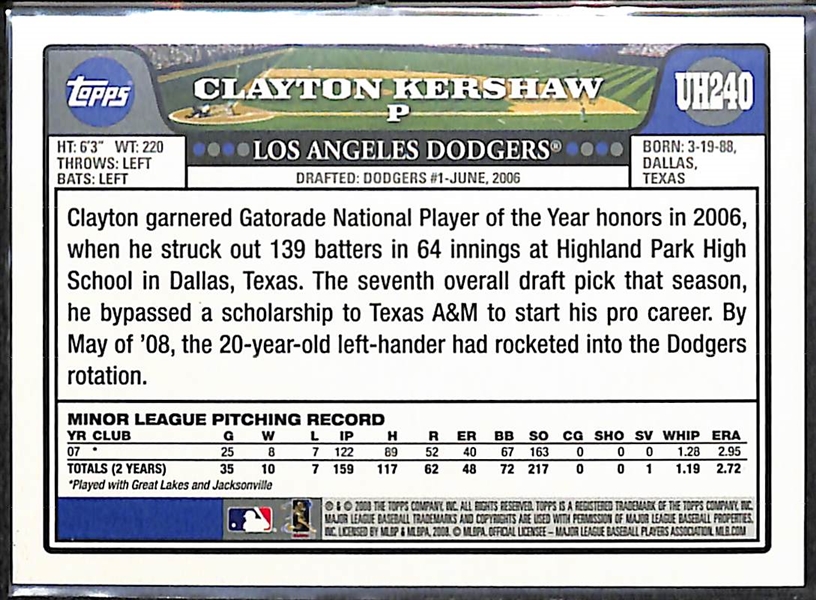 Clayton Kershaw 2008 Topps Update Rookie Card #UH240 - Centered