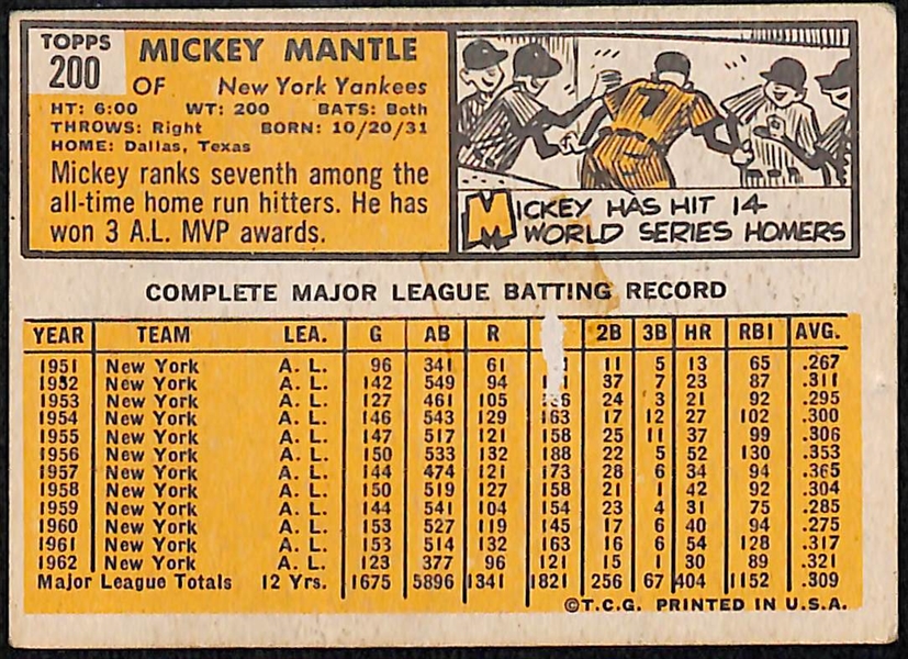 1963 Topps Mickey Mantle #200 - Good Condition