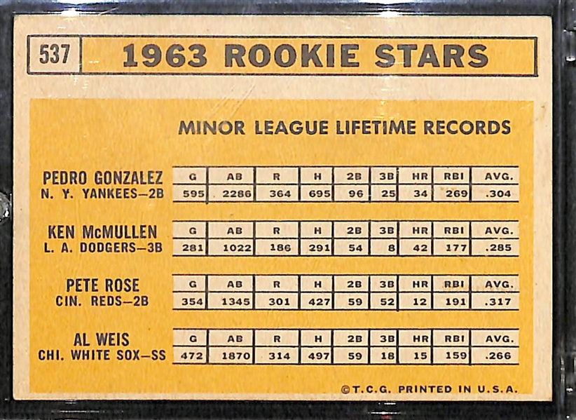 1963 Topps Pete Rose Rookie Card #537