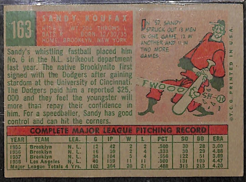 Lot of (19) 1950's And 1960's Dodger Stars w. 1959 Topps Koufax