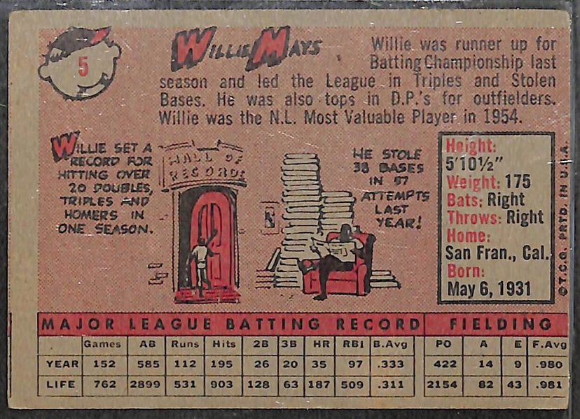 Lot of (20) 1960's & 1970's Star Cards Inc. 1958 Topps Willie Mays