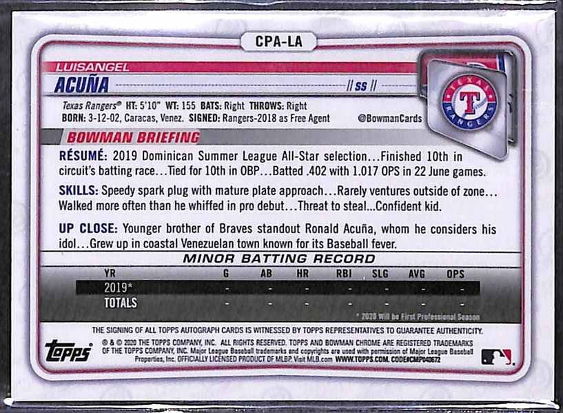 2020 Bowman Chrome Luisangel Acuna Gold Shimmer Autographed RC # 45/50