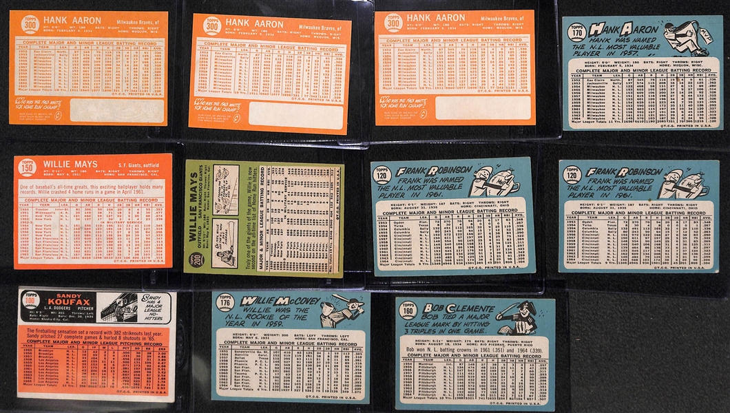Lot of (11) 1964-67 Baseball Stars Inc. Aaron, Mays, Robinson 