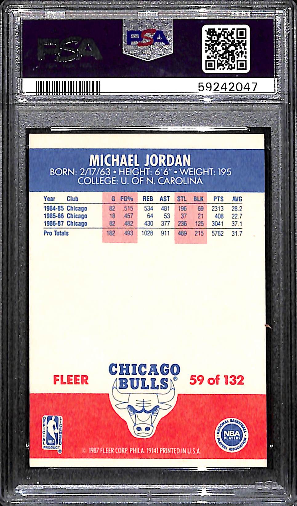Lot Detail - 1987 Fleer Michael Jordan #59 Graded PSA 7