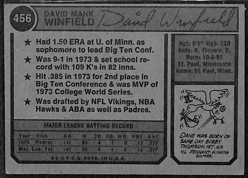 1974 Topps Baseball Complete Set Featuring Dave Winfield Rookie