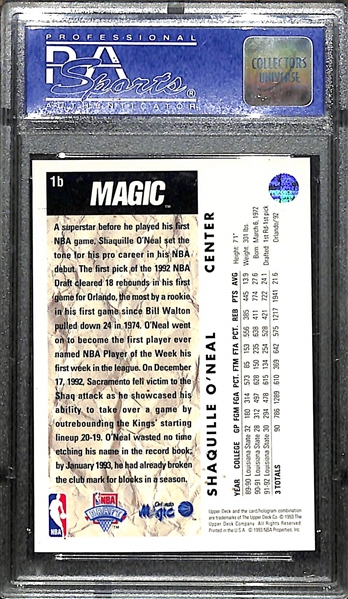 Lot of 40+ 1990s Basketball Stars, Inserts and Rookies Inc Jordan, Shaq, Garnett, Duncan