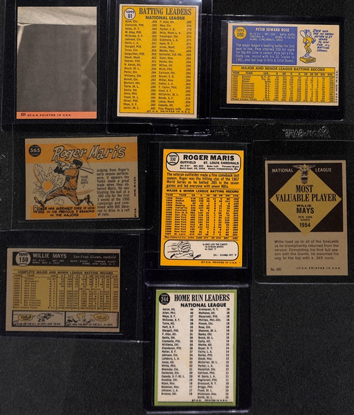 Lot of (8) 1960s and Early 70s Baseball Stars Lot Including Rose, Maris, Mays, Aaron, Clemente