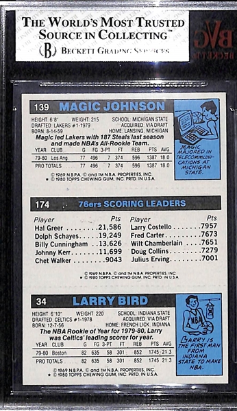 1980-81 Topps Larry Bird/Magic Johnson/Julius Erving Graded BGS 7 (Bird and Magic Rookies!)