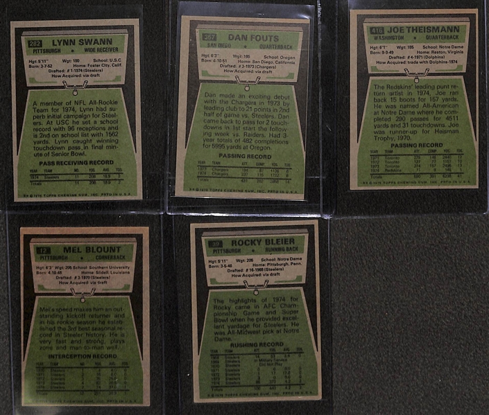 1975 Topps Football Complete Set Featuring Dan Fouts, Lynn Swann Rookies