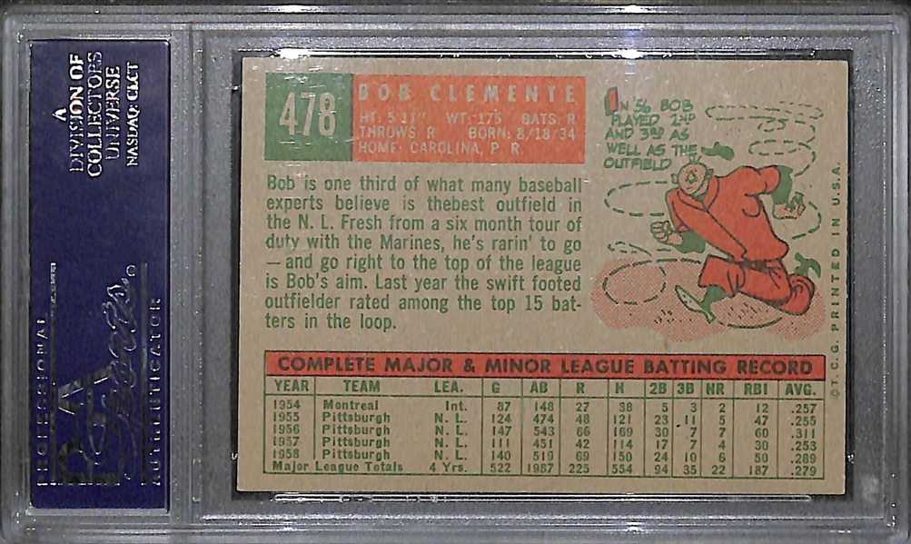 Pack Fresh 1959 Topps Roberto Clemente #478 Graded PSA 8(OC) NM-MT