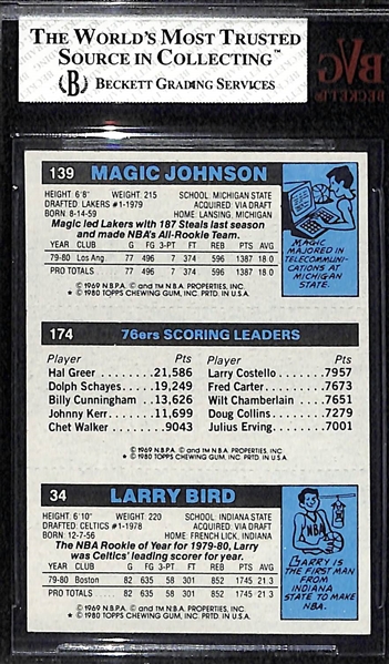 Pack Fresh! 1980-81 Topps Larry Bird & Magic Johnson Dual Rookie Card w. Julius Erving Graded BVG 8 NM-MT 