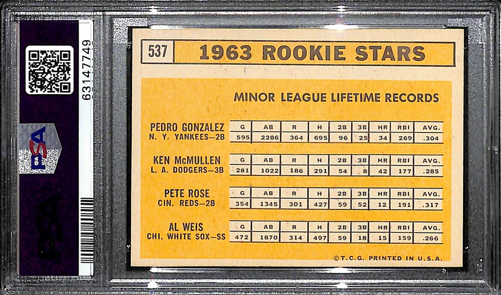 1963 Topps Pete Rose #537 Rookie Stars Card Graded PSA 5