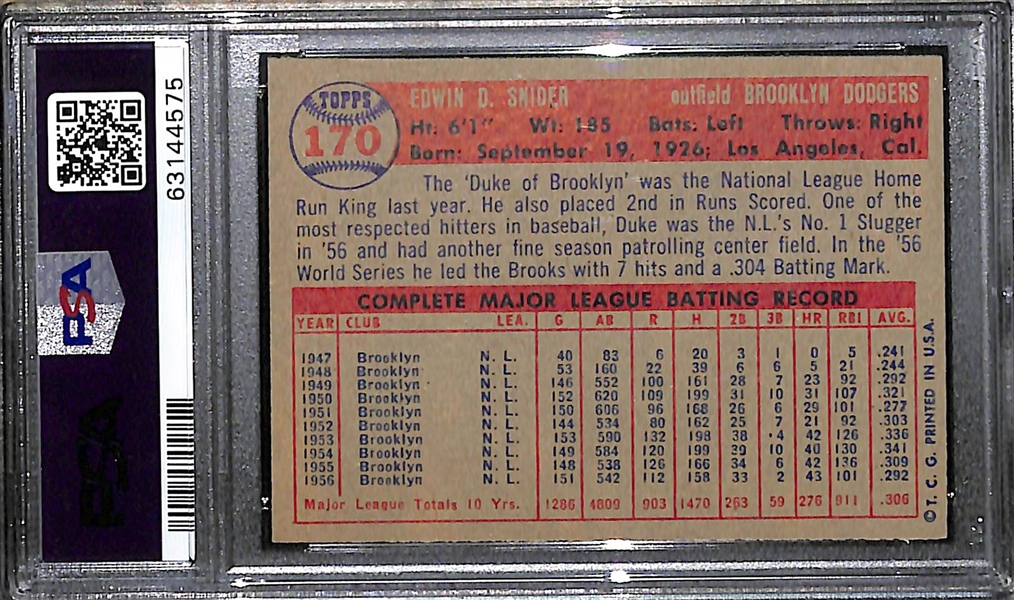 1957 Topps Duke Snider #170 Graded PSA 7 NM