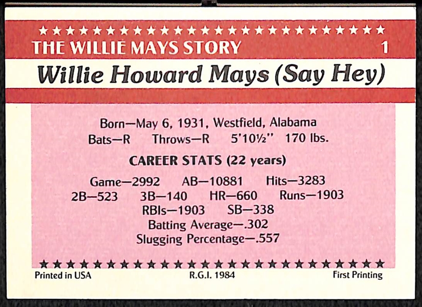 1984 RGI Complete Set w. Willie Mays #1 Autographed Card (JSA Auction Letter) & (3) Vintage Souvenir Facsimile Signed (Stamped) Baseballs - c 1955 Yankees, c. 1960 Reds, c. 1959 Braves