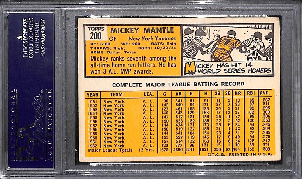 1963 Topps # 200 Mickey Mantle Graded PSA 4