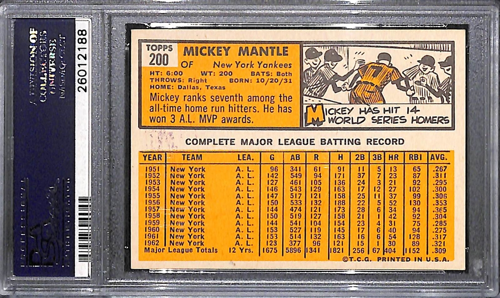 1963 Topps # 200 Mickey Mantle Graded PSA 6