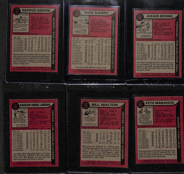 1979-80 Topps Baskeball Complete Set of 132 Cards