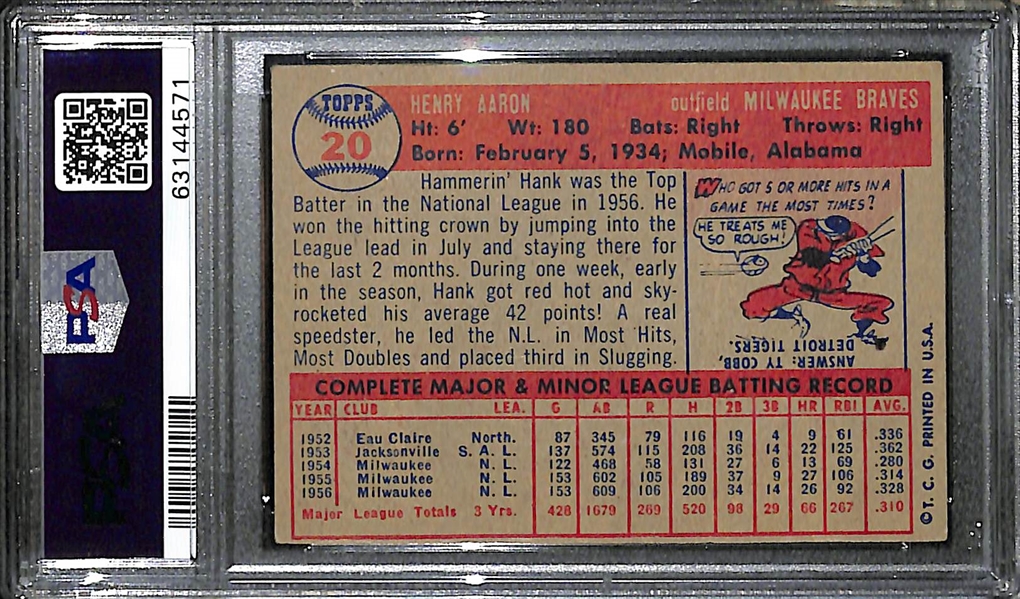 1957 Topps Hank Aaron #20 Graded PSA 4.5 VG-EX+