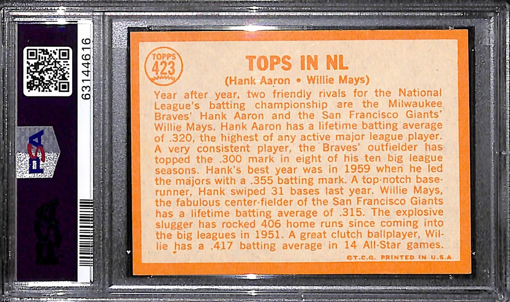 1964 Topps #423 Hank Aaron & Willie Mays Tops in NL Card Graded PSA 7 NM