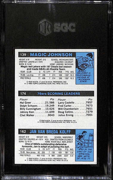 1980-81 Topps Magic Johnson Rookie Card # 146 w. Julius Erving and Jan Van Breda Kolff Graded SGC 8
