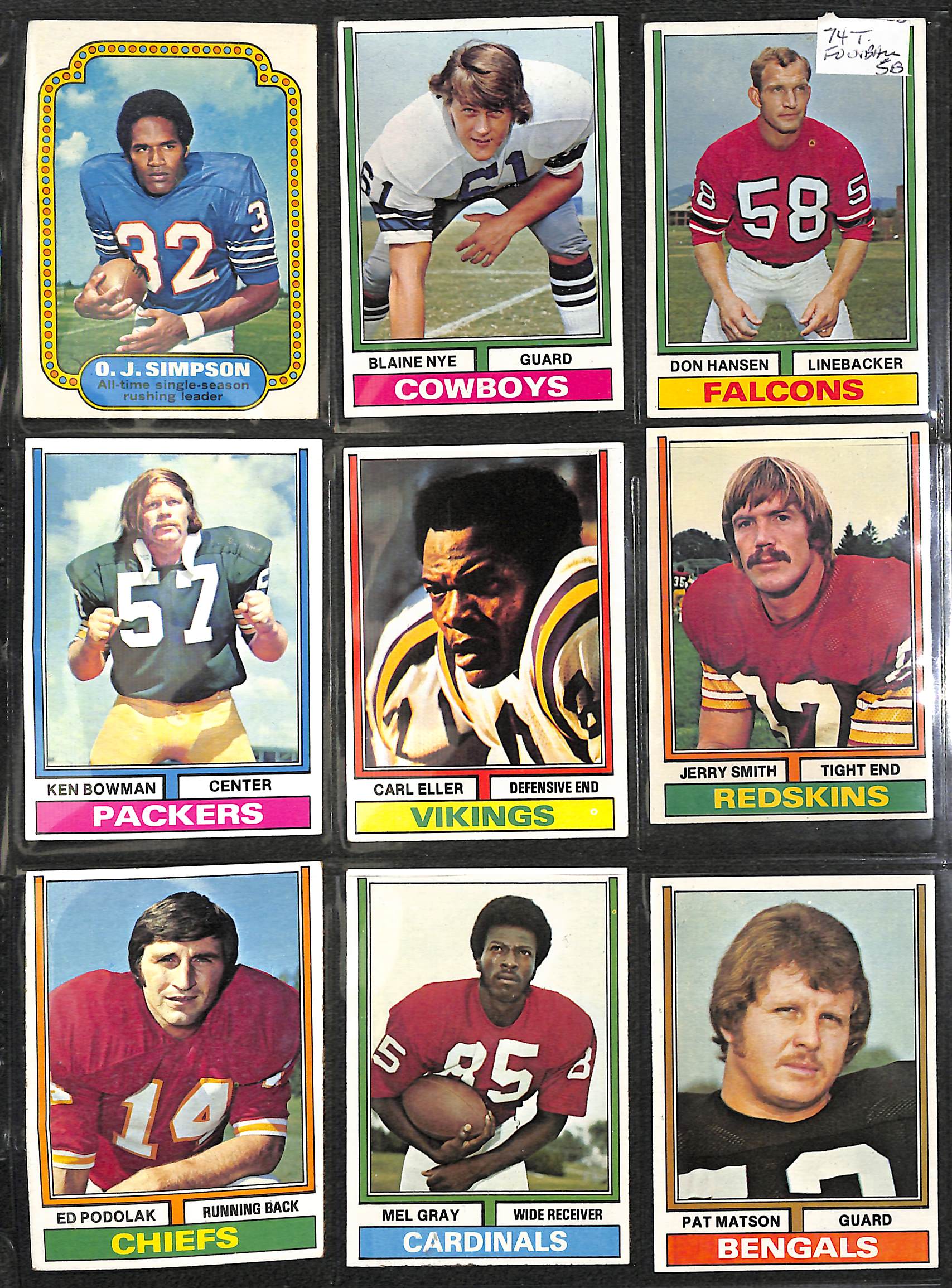 Lot Detail 1974 Topps Football Complete Set of 528 Cards