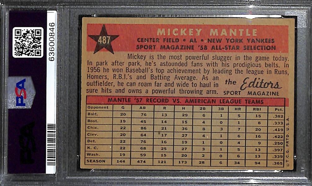 1958 Topps Mickey Mantle All-Star #487 Graded PSA 3.5 VG+