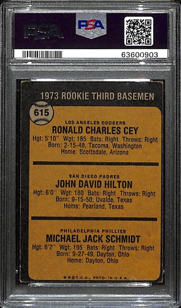 1973 Topps Mike Schmidt & Ron Cey Rookie Card (Rookie 3rd Basemen #615) Graded PSA 2