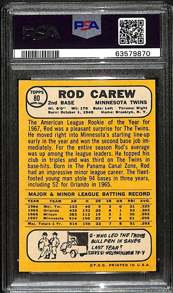 1968 Topps Rod Carew #80 All-Star Rookie Card Graded PSA 8(OC)