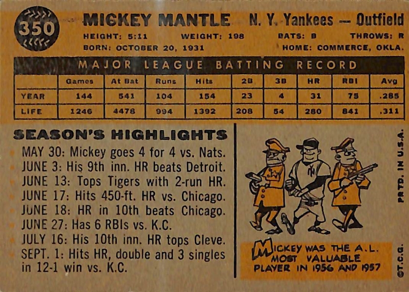 1960 Topps Mickey Mantle #350 Graded SGC 3.5 (VG+)