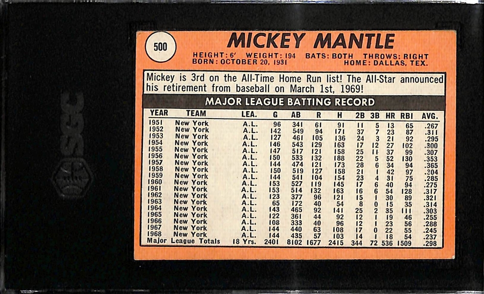 1969 Topps Mickey Mantle #500 Graded SGC 3 (VG)