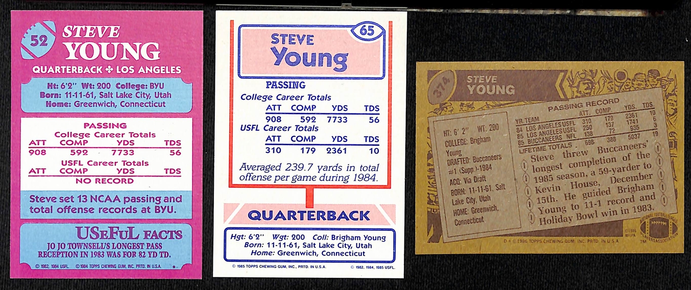 Lot of (3) Steve Young Cards w. 1984 & 1985 USFL and 1986 Topps Rookie!