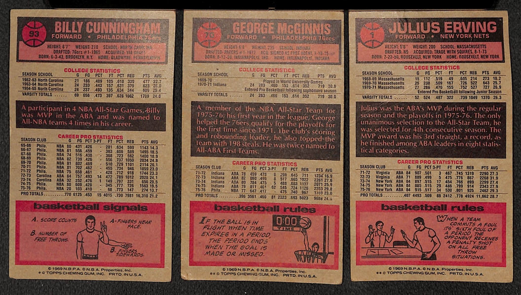  Lot of (400+) Topps Basketball Cards from 1974-1980 w. 1974 Wilt Chamberlain