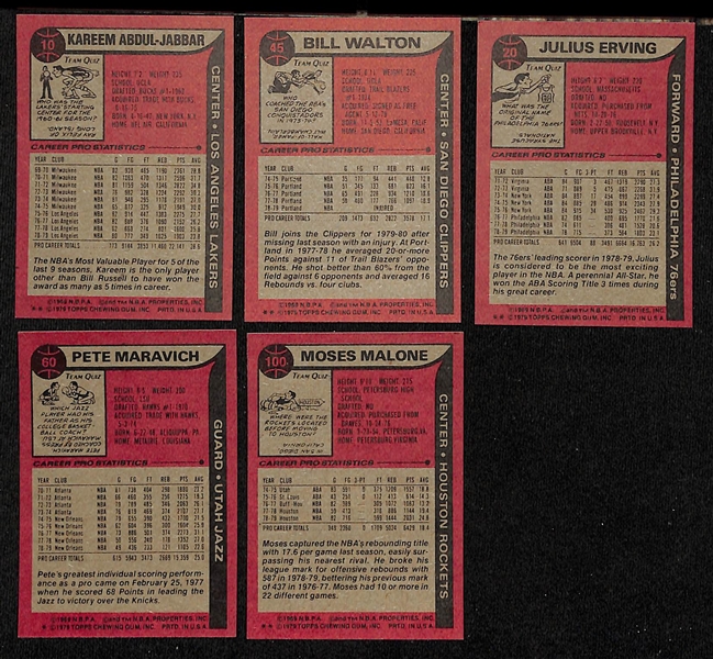 1979-80 Topps Basketball Complete Set of 132 Cards w. Kareem Abdul-Jabbar