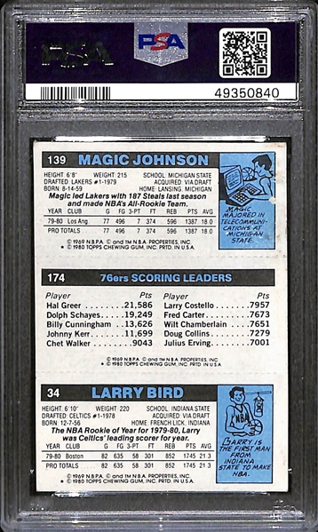1980 Topps Larry Bird & Magic Johnson Dual Rookie Card (Scoring Leaders) Graded PSA 5 EX