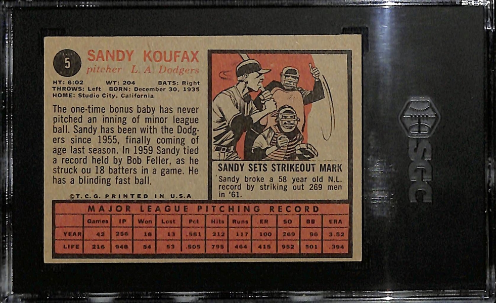 1962 Topps Sandy Koufax #5 Graded SGC 6 EX-NM