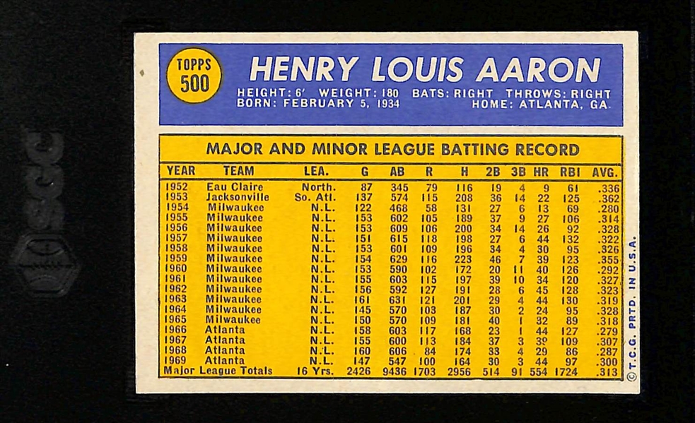 1970 Topps Hank Aaron #500 Graded SGC 7