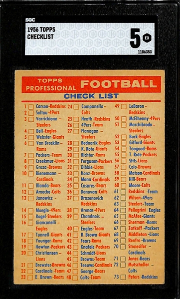 (2) 1956 Topps Football Checklists (SGC 4 & SGC 5), and a 1957 Topps Bazooka Baseball Contest Card (SGC 6)