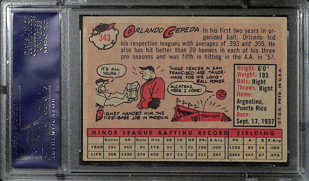 1958 Topps Orlando Cepeda Signed/Autographed Rookie Card #343 (PSA/DNA Authenticated/Slabbed)