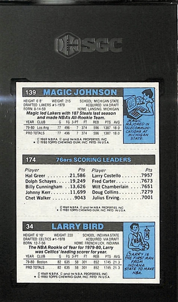 1980-81 Topps Larry Bird & Magic Johnson Rookie Card #34,139,174 Graded SGC 4